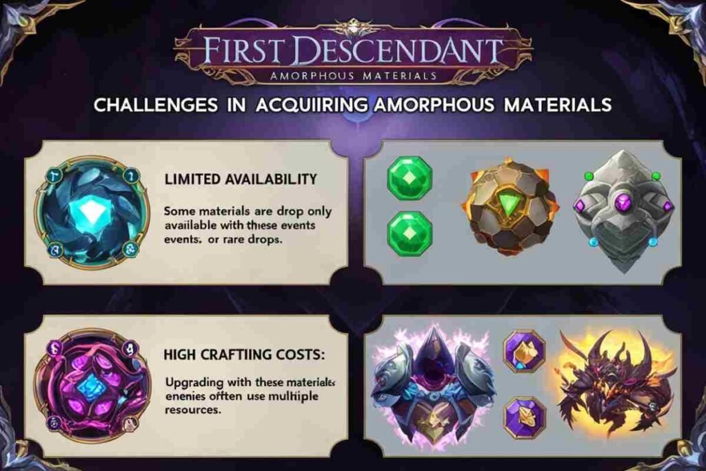 Amorphous materials list first descendant